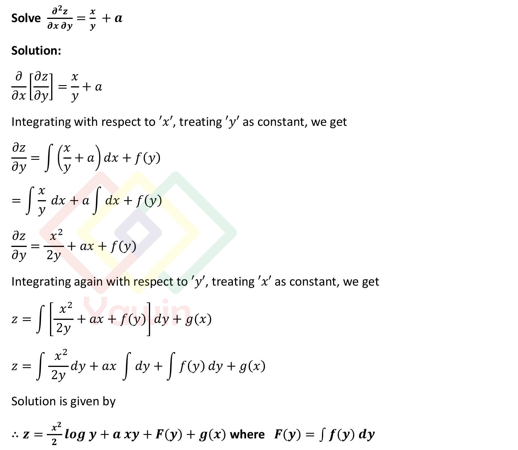 Solve Non Homogeneous Partial Differential Equation Del 2 Z Del X