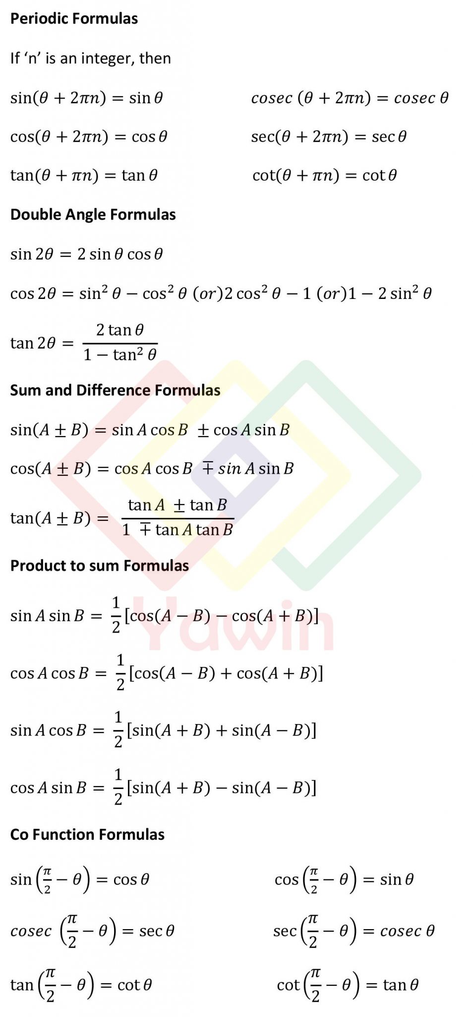 Trigonometry Formula And Identities Yawin 3496