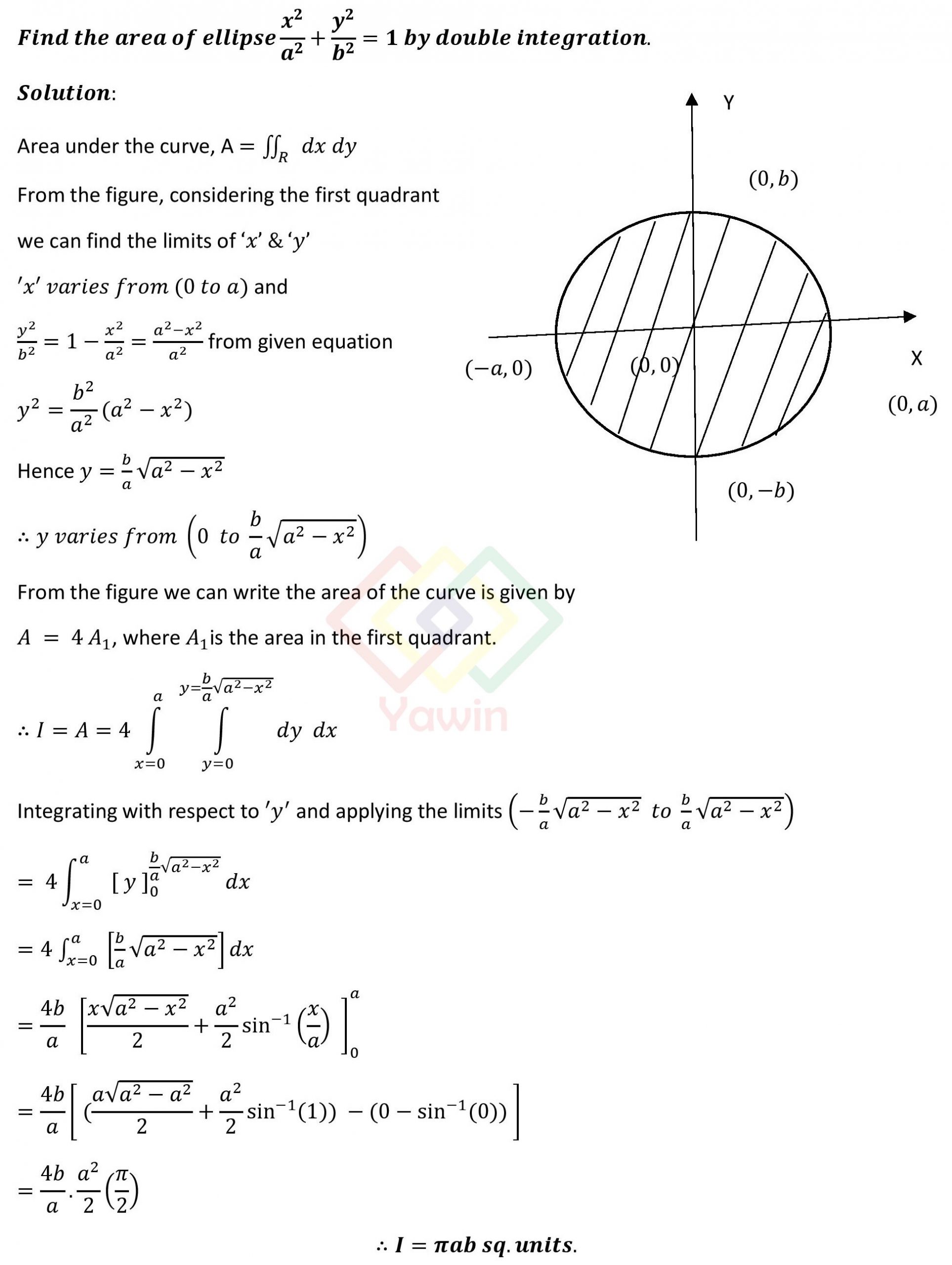 Find The Area Of Ellipse X^2/a^2 +y^2/b^2 =1 By Double Integration – Yawin