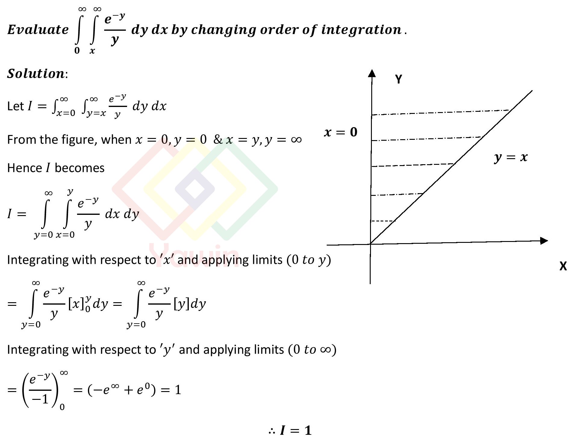 evaluate-e-y-y-dy-dx-over-the-limits-y-x-to-infinity-and-x-0